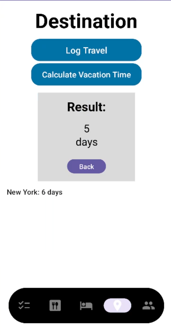 Destination Screen Example WanderSync - Travel Management System